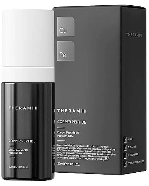 Антивікова сироватка з пептидами чистої міді Theramid Copper Peptide 30 мл